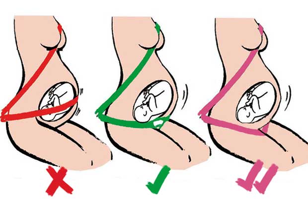 Zakon o vezivanju pojasa za trudnice